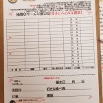 第1132回【34~46歳】フィーリングが合えば1年くらいで結婚したいな…!30代後半40代前半恋活!のご報告