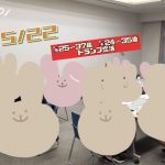 第1504回 【男性 25~37歳 女性 24~35歳】トランプ恋活!~ババ抜き猛者!スタッフヒナとの真剣勝負で豪華賞品を勝ち取れ!~の報告